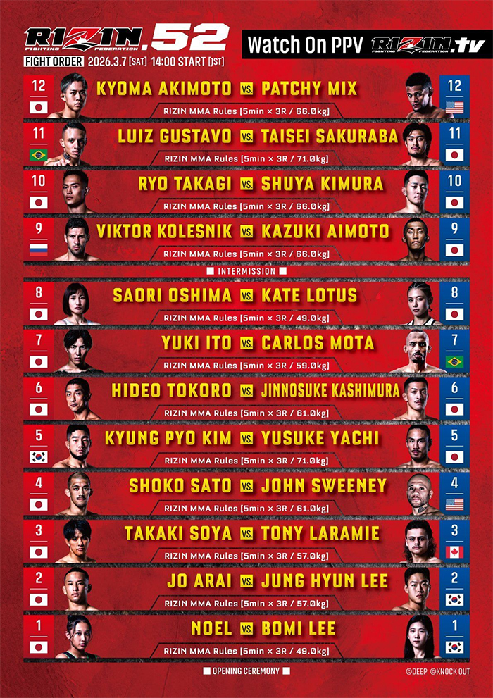  RIZIN 52 - Akimoto vs. Mix Official Fight Card
