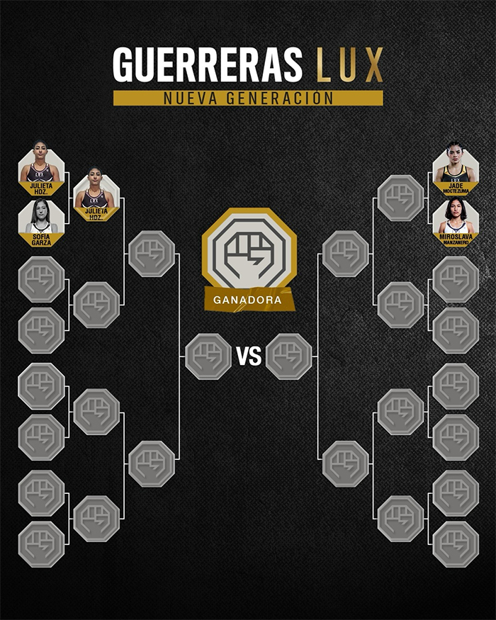 Lux Fight League 59 - Guerreras LUX Lux Fight League 59 - Guerreras LUX