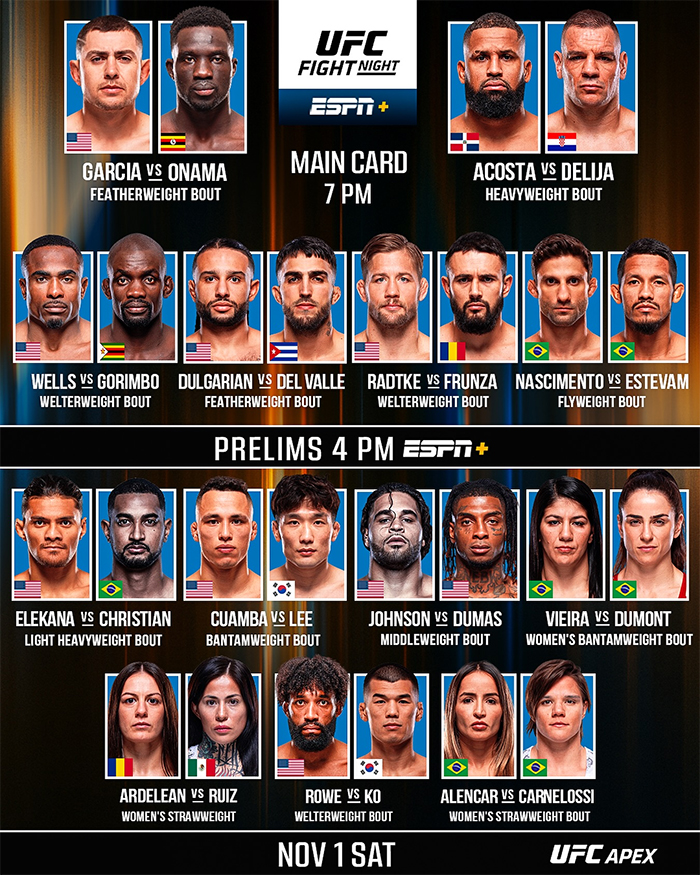  UFC Fight Night 263 - Garcia vs. Onama Fight Card