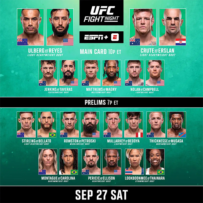  UFC Fight Night 260 - Ulberg vs. Reyes Official Fight Card