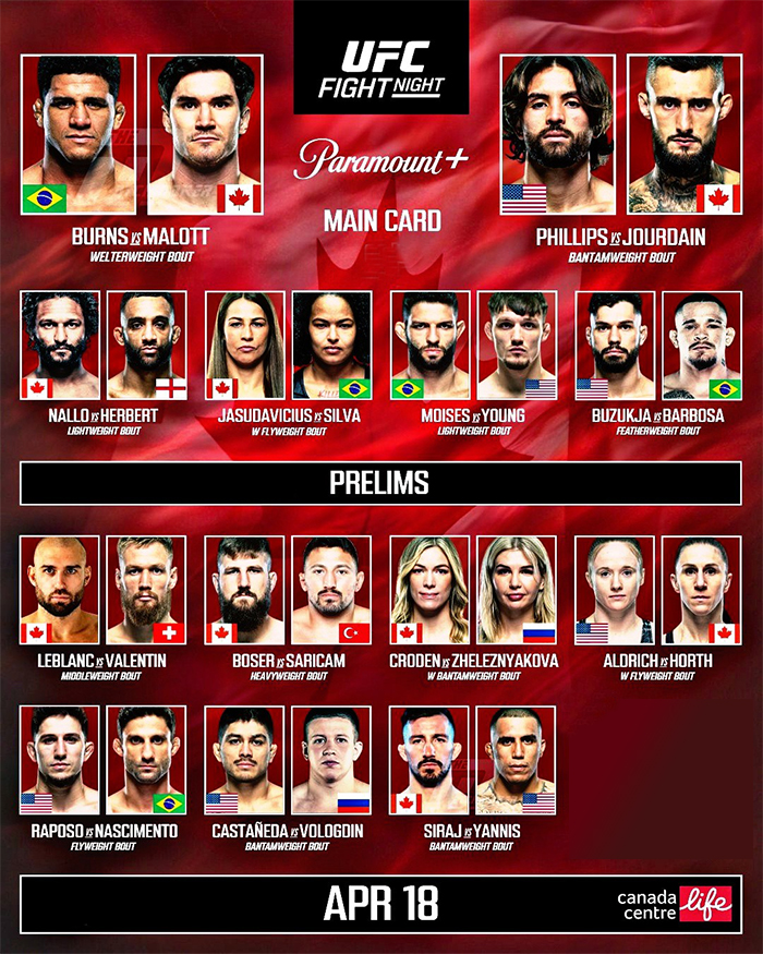  UFC Fight Night 273 - Burns vs. Malott Fight Card