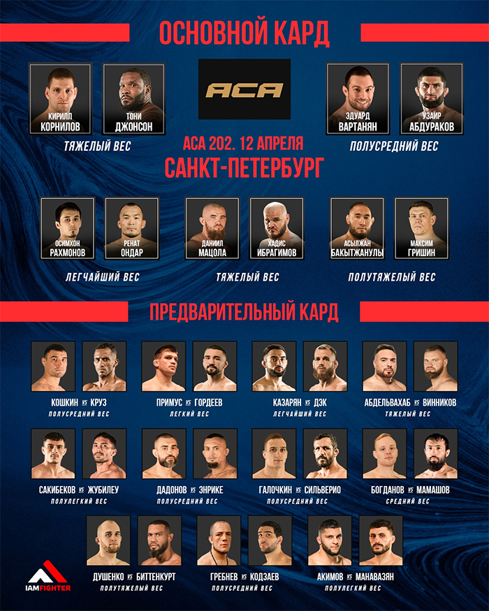  ACA 202 - Johnson vs. Kornilov Official Fight Card