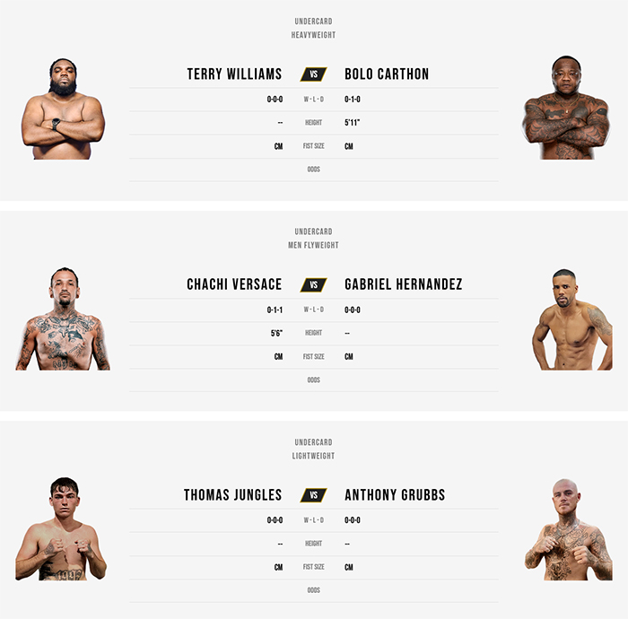  BKFC Fight Night Clearwater - Gaskins vs. Guymon Fight Card