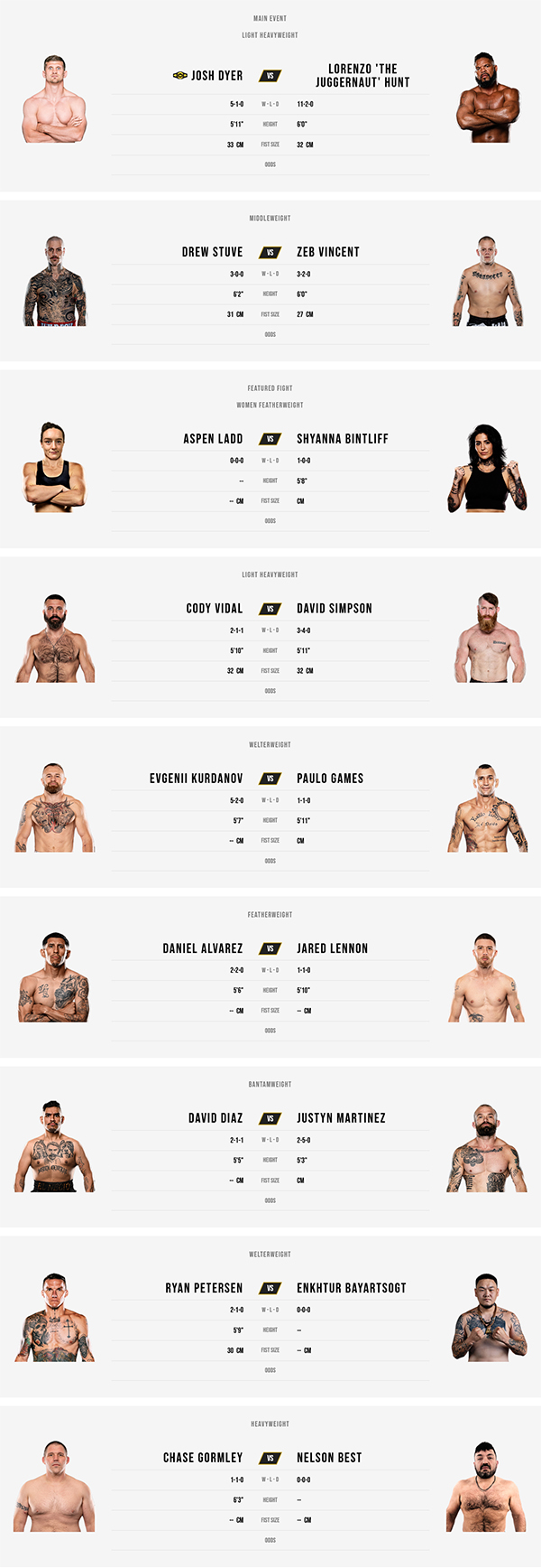  BKFC 84 Palm Desert Dyer vs. Hunt 2 Fight Card