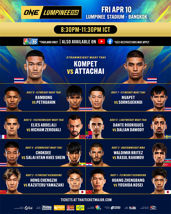  ONE Friday Fights 150 - Kompetch vs. Attachai Official Fight Card