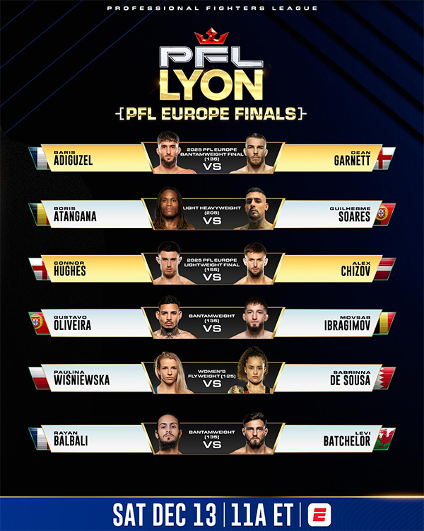 PFL Champions Series 4 Europe 2025 Finals - Nemkov vs. Ferreira Official Fight Card PFL Champions Series 4 Europe 2025 Finals - Nemkov vs. Ferreira Official Fight Card